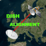 Dish Alignment Image