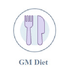 GM Diet Image