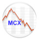 MCX Charting Intraday Icon Image