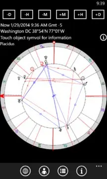 Astrological Charts Screenshot Image