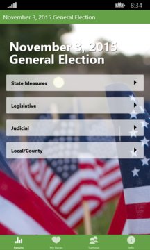 WA State Election Results Screenshot Image