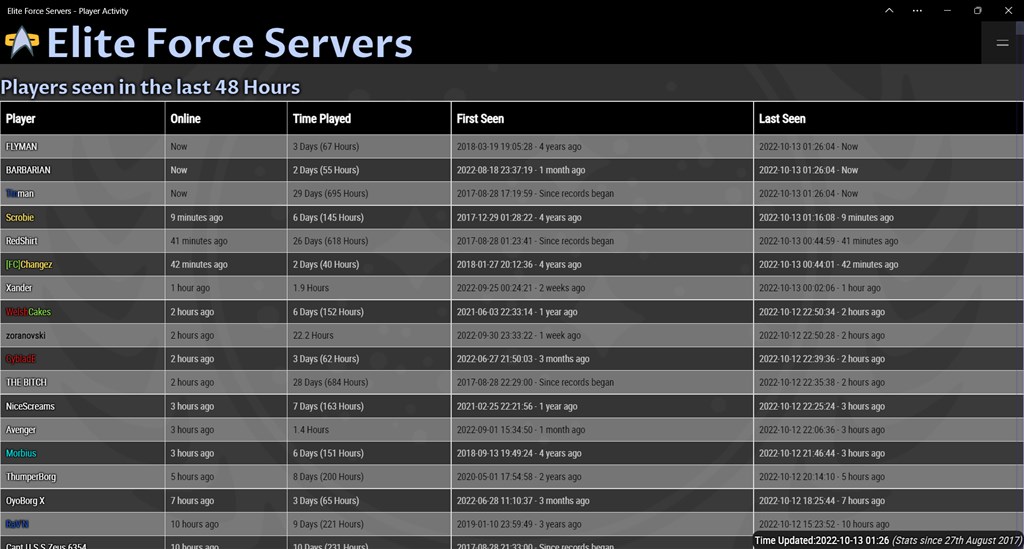 Elite Force Servers Screenshot Image #2