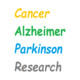 Cancer Research Icon Image
