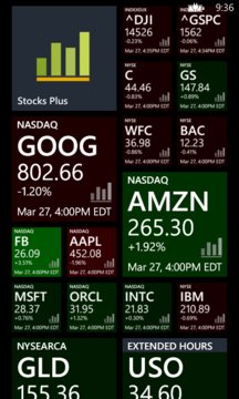 Stocks Plus Screenshot Image