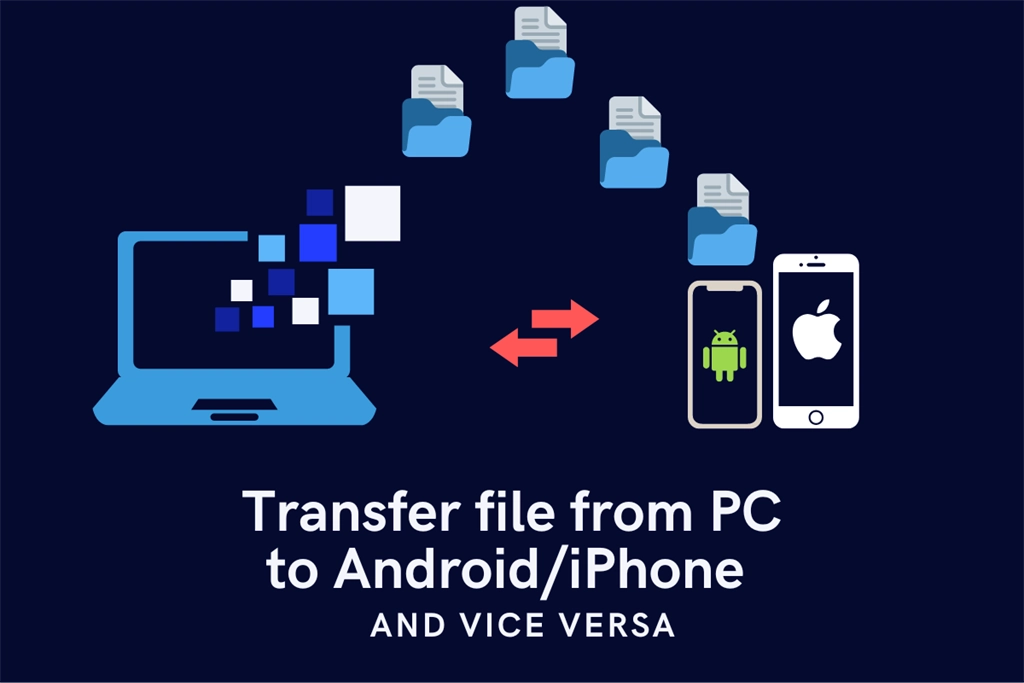 Mobile File Transfer Screenshot Image