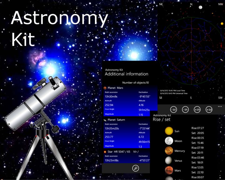 Astronomy Kit Image