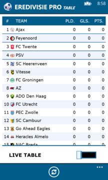 Eredivisie Pro Screenshot Image