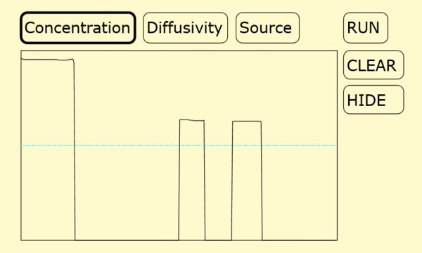 Physics: Diffusion Screenshot Image