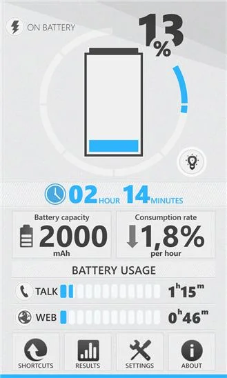 Battery Performance Screenshot Image