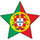 Learn Portuguese Deluxe Icon Image