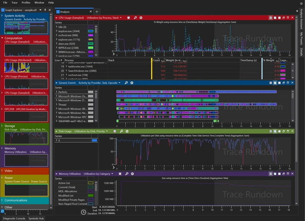 Windows Performance Analyzer Screenshot Image