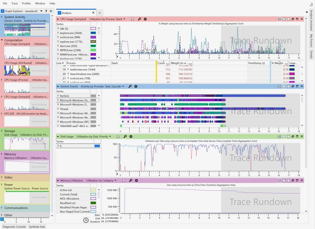 Windows Performance Analyzer Screenshot Image #2