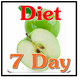 Diet Plan Icon Image