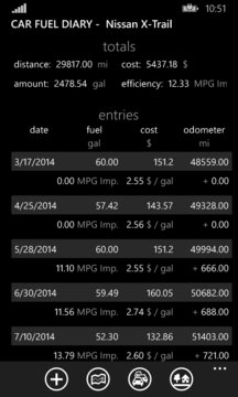 Car Fuel Diary Screenshot Image