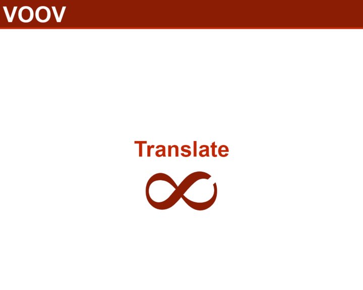 VOOV Translate Image