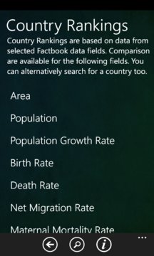 Country Rankings Screenshot Image