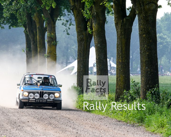 Rally Results Image