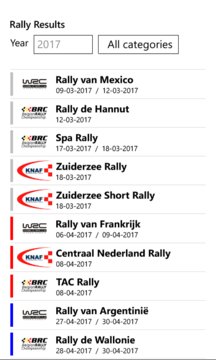 Rally Results Screenshot Image