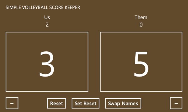 Simple Volleyball Score Keeper Screenshot Image