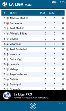 La Liga Screenshot Image