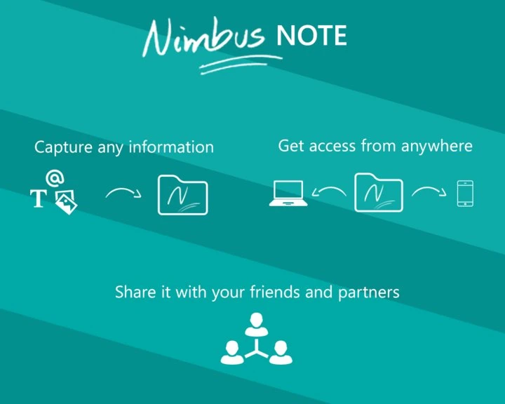 Nimbus Note Web Image