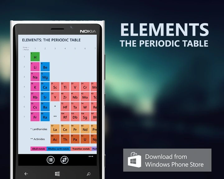 Elements: The Periodic Table Image