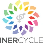 INER Cycle Image