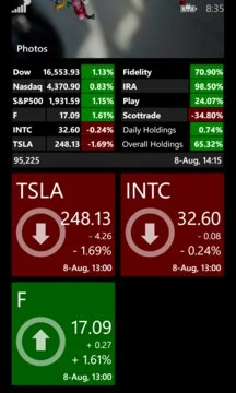 My Stocks Portfolio Screenshot Image