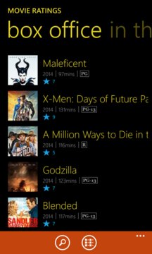 Movie Ratings Screenshot Image