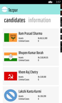 Elect India Screenshot Image