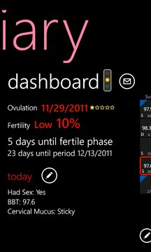 Fertility Diary Screenshot Image