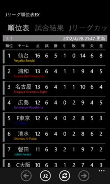 Jリーグ順位表EX Screenshot Image