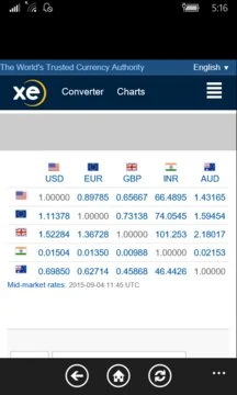 Currency Update XE Screenshot Image