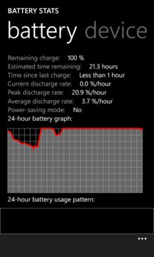 Battery Stats Screenshot Image