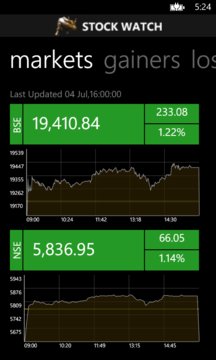 Stock Watch Screenshot Image