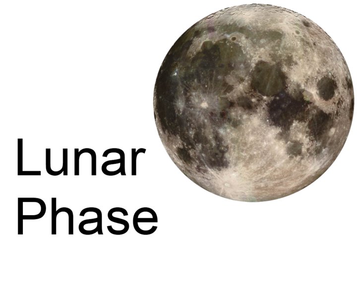 Lunar Phase Image