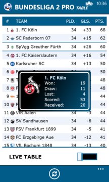Bundesliga 2 Pro Screenshot Image