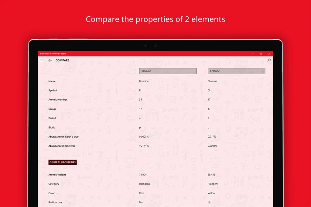 Elements: The Periodic Table Screenshot Image #6