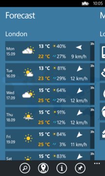 Weather for the World Screenshot Image