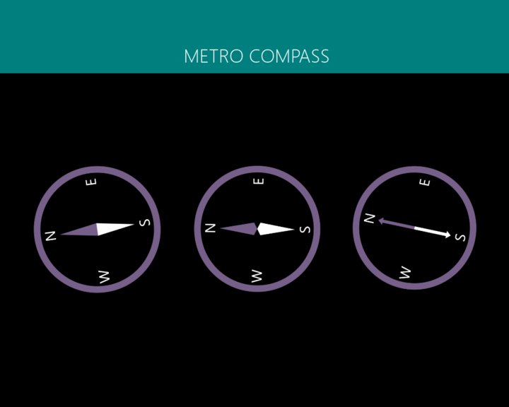 Metro Compass Image