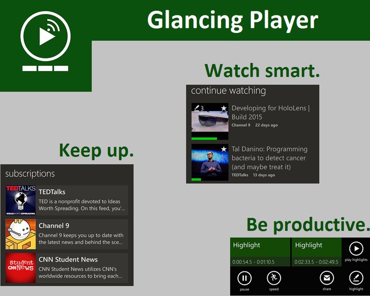 Glancing Player Image