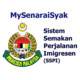 MySenaraiSyak Icon Image